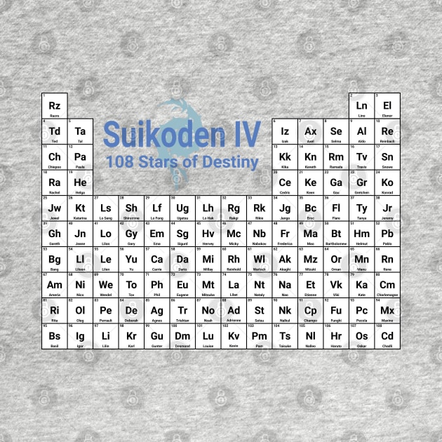 Suikoden IV: 108 Stars of Destiny Periodic Table by inotyler